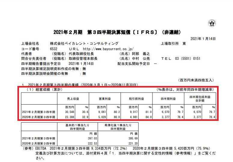 ベイカレント・コンサルティングの第3四半期決算短信
